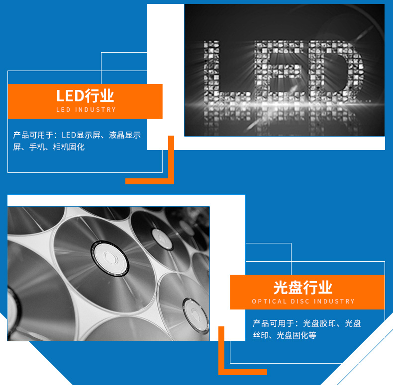 應用于LED行業